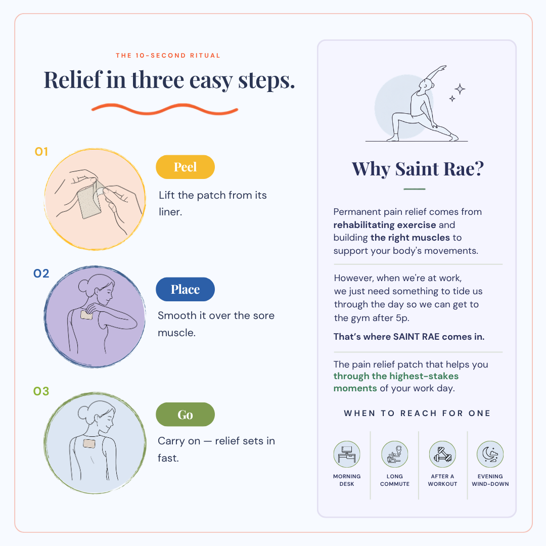 The Saint Rae Pain Relief Patch